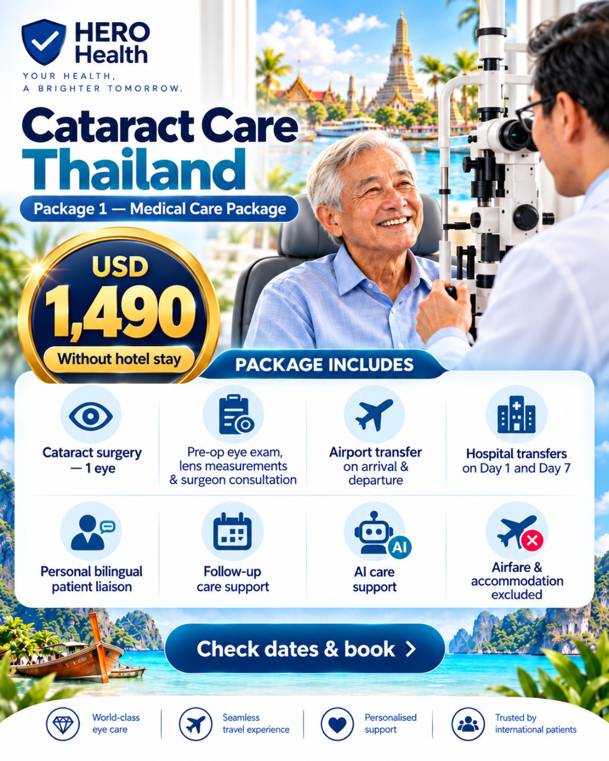 HERO Health Package 1 — Medical Care Package, USD 1,490